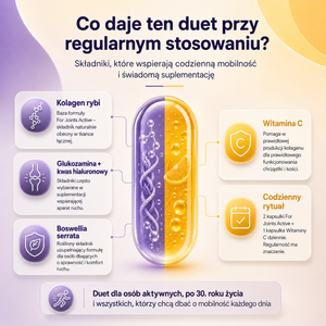 Kolagenowy Duet dla Stawów: For Joints Active + Witamina C