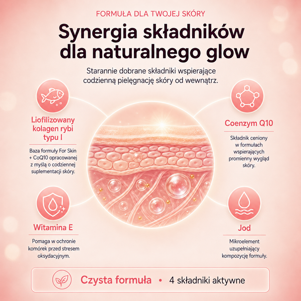 Revous Collagen For Skin + CoQ10 - 60 capsules