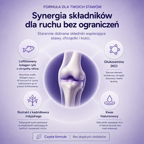 Revous Collagen for Joints - For Active Joints